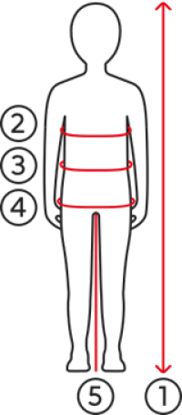 How to measure illustration